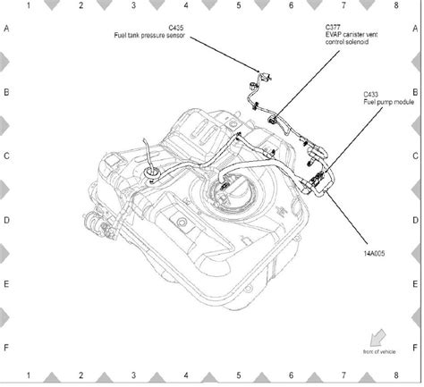 Then, when i come to a stop the engine struggles to keep running. P1450 Ford Focus - Greatest Ford