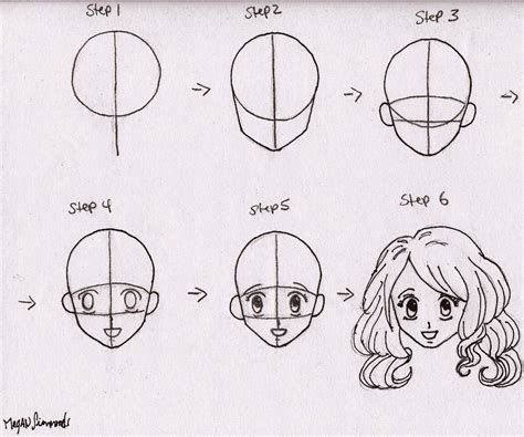 Como Desenhar Uma Cabeça Humana Referência Para Desenhos Anime Face