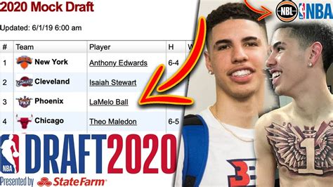 Minnesota goes with ball as the top pick in gary parrish's final mock draft. LaMelo Ball NOW PROJECTED TOP 3 NBA DRAFT PICK! With This ...