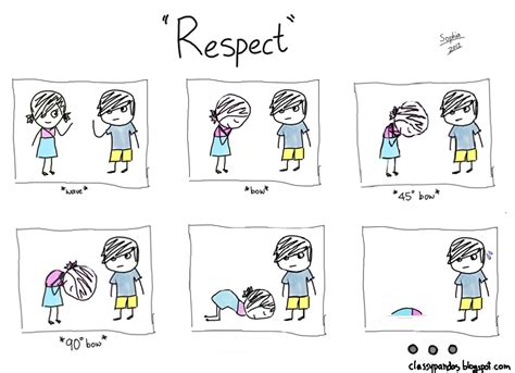 Respect By Minniusui3211 On Deviantart
