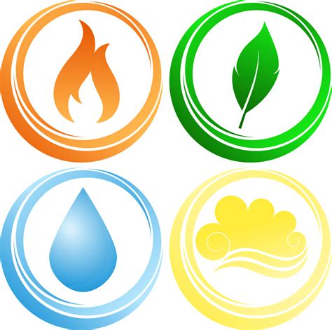 The Four Elements Au