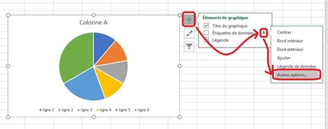 Les outils de communication sont utilisés ressources svt classées par niveau. Camembert et pourcentage : Le graphique en secteur avec Excel