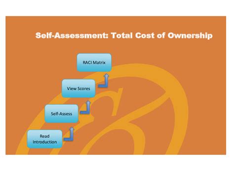 Total cost of ownership (tco) is an analysis meant to uncover all the lifetime costs that follow from owning certain kinds of assets. Total Cost of Ownership (TCO) - Implementation Toolkit (Excel)