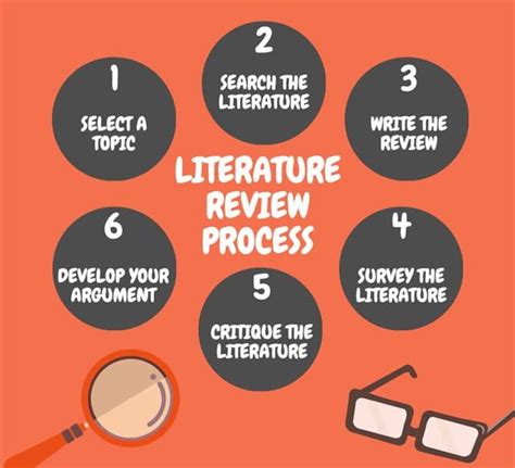Don't quickly jump to the conclusion of a book review. 7 Tips For Writing Your Dissertation Literature Review ...