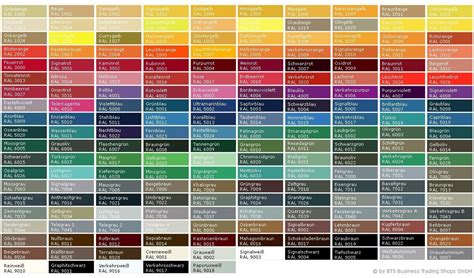 Alternative colours and convert colours to and from the ral, bs4800, bs5252, bs2660 and bs381c, pantone, din 6164, australian standard 2700, farrow and ball, little greene, federal standard 595, dulux trade and ncs ranges. Tips & Ideas: Find Your Best Specific Paint With Dupli ...