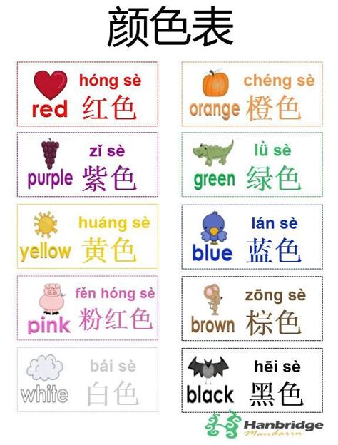 Colours Idioma Chino Escritura China Pinyin Chino