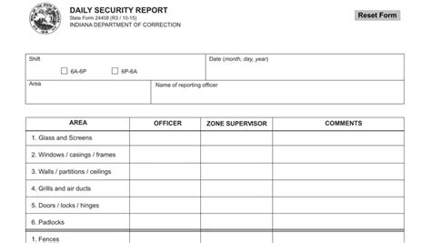 Security Activity Report Agenda Pdf Form Formspal