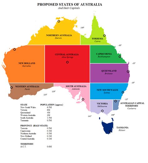 Proposed States Of Australia Rimaginarymaps