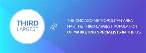 Top 30 Digital Marketing Agencies In Chicago May 2024 Rankings