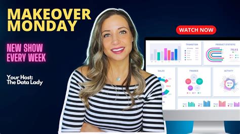 Makeover Mondays Intro Your Host The Data Lady YouTube