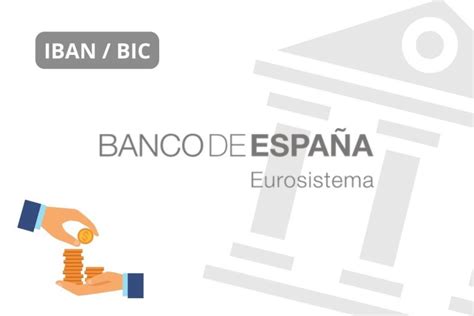 ᐅ Banco 2085 Códigos SWIFT BIC e IBAN Ibercaja