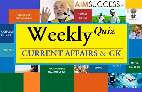 Weekly Current Affairs Quiz 17 Dec To 24 Dec 2017
