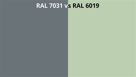 RAL 7031 Vs 6019 RAL Colour Chart UK