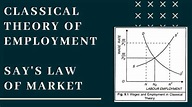 Classical theory of employment | Say's law of market | Macro economics ...
