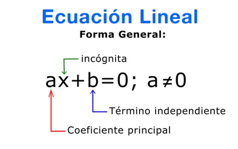 Las Partes De La Ecuacion Definicion Y Sus Partes Images