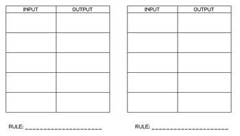 Download and print turtle diary's input/output tables worksheet. Blank Input Output Tables by Coffey's Class | Teachers Pay Teachers