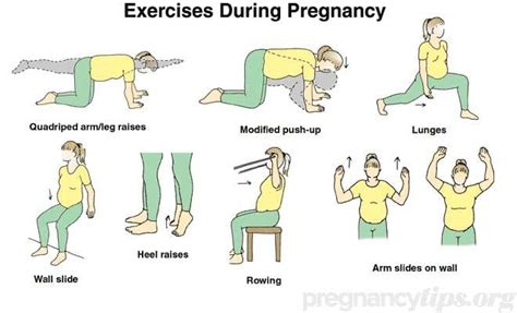 Exercise during pregnancy can be daunting but we spoke with three experts about how to make it safe and effective and what to expect from your body at every dr. Pin on My Style