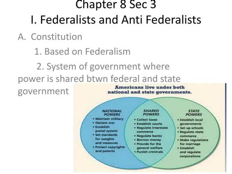 Ppt Chapter 8 Sec 3 I Federalists And Anti Federalists Powerpoint