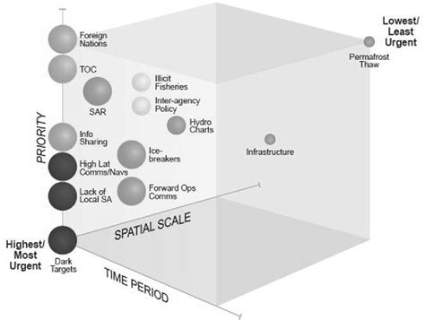 Figure 1 From Integration Of Hybrid Intelligence Components Based On