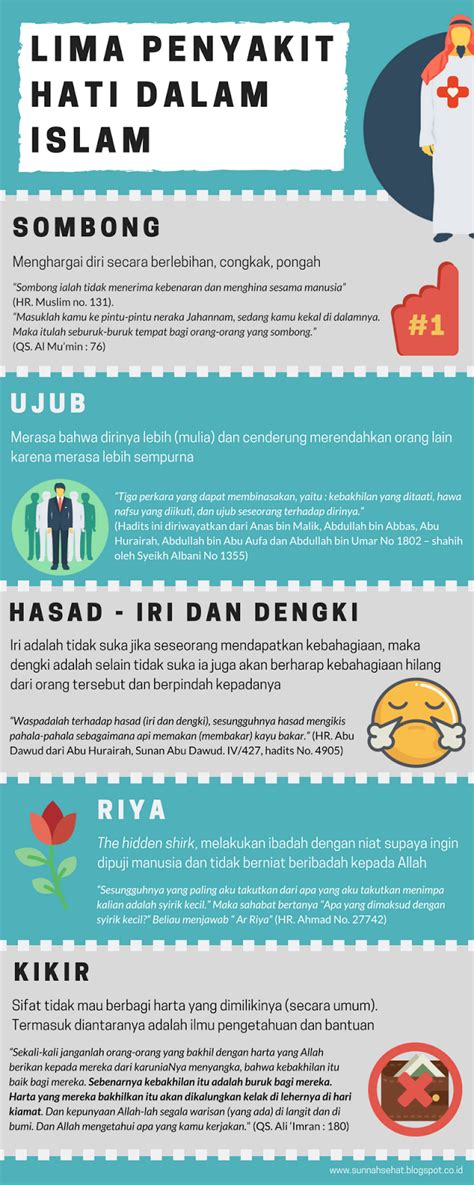 Alhasil akun lain akan membaca, menyukai, terhibur, ngakak seharian, lantas membagikan ulang statusmu. Infografis - Penyakit Hati dalam Islam | Islam, Motivasi ...