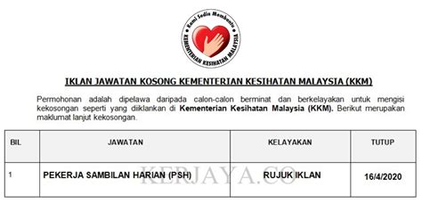 The result page for keyword pekerja sambilan harian putrajaya was not found in our database. Jawatan Kosong Terkini Pekerja Sambilan Harian (PSH) Di ...