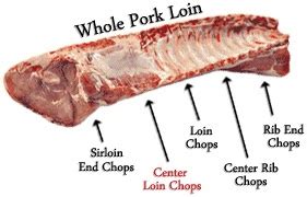 We did not find results for: Five Pork Chop Dinner Menus | jovina cooks