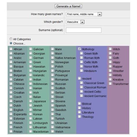 Dungeons And Dragons Name Generator