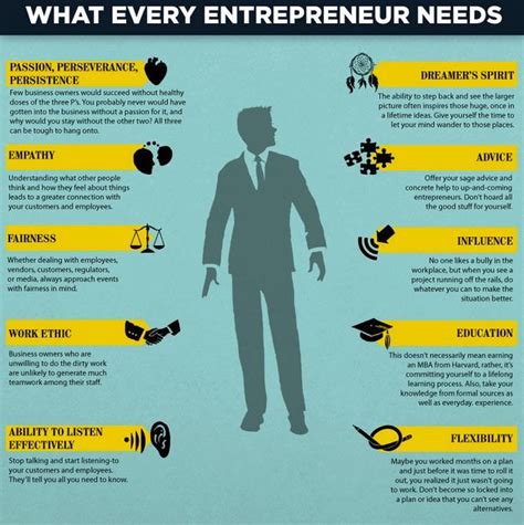 I Agree With These Business Entrepreneurship Entrepreneur