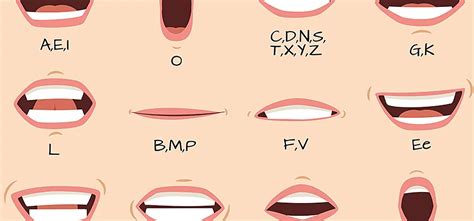 Top 125 Mouth Chart For Animation