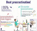 Almost everyone struggles with procrastination at some point, and we all want to be able to stop procrastinating when that happens. How can you beat procrastination - Business-Digest