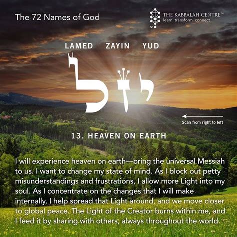 Yhwh, el (god), eloah (god), elohim (god), shaddai (almighty), ehyeh. Pin by Mabel Hernandez on 72 Names of God | Names of god ...