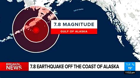 Each year, we begin the national film registry process anew and start from scratch. Alaska 7.8 M Earthquake [ Tsunami Warning Issued ...