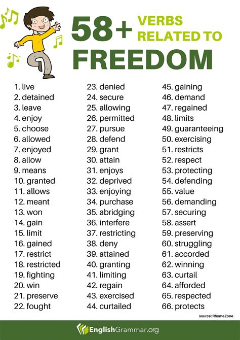 58 Verbs Related To Freedom Good Vocabulary Words Good Vocabulary