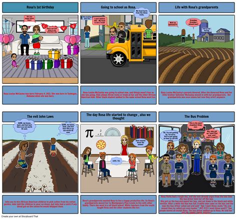 akiah 2nd personal story board Storyboard por 246b8f8097827