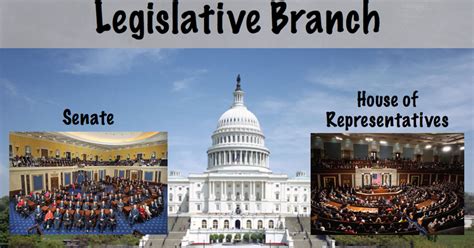 Mr Ramirezs History Blog Article I Us Constitution Legislative Branch