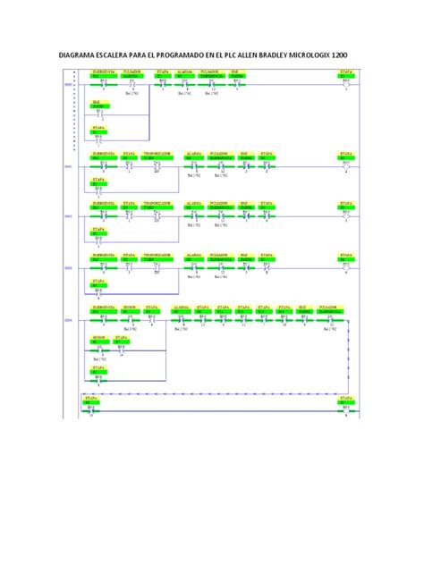 Diagrama Escalera Para El Programado En El Plc Allen Bradley