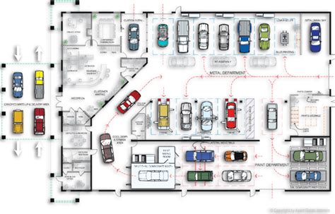 Alibaba.com offers 5,427 car workshop layout designs products. Auto shop floor plan | Automotive shops, Garage floor ...