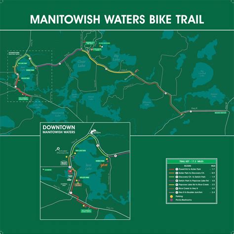 Winchester Manitowish Waters Area Things To Do Vacation Get Away