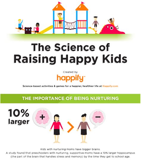 Spin Doctor Parenting Raising Happy Kids