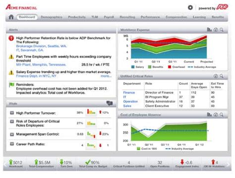 On the right side of the page, click enable. Staffing Agency Software Upgrades for 2017