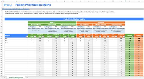Project Prioritization Matrix Template Six Sigma Software Online