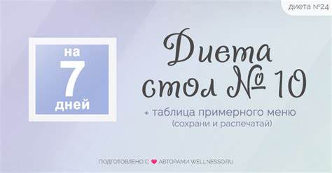 Диета 10 дней яйцо