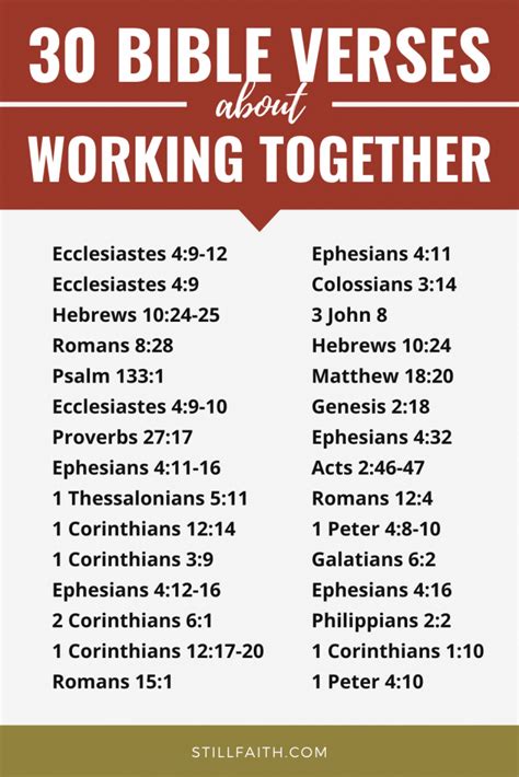 100 Bible Verses About Working Together Kjv