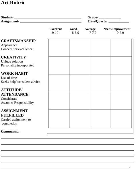 The Best Art Lesson Rubric Template Ideas