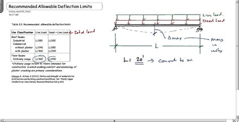 Calculating Allowable Deflection For Beams Youtube