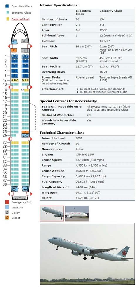 Pin By Aviation On Airline Seating Charts Airbus A321 Seating Chart