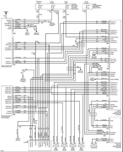 1995 Ford F150 Stereo Wiring Diagram