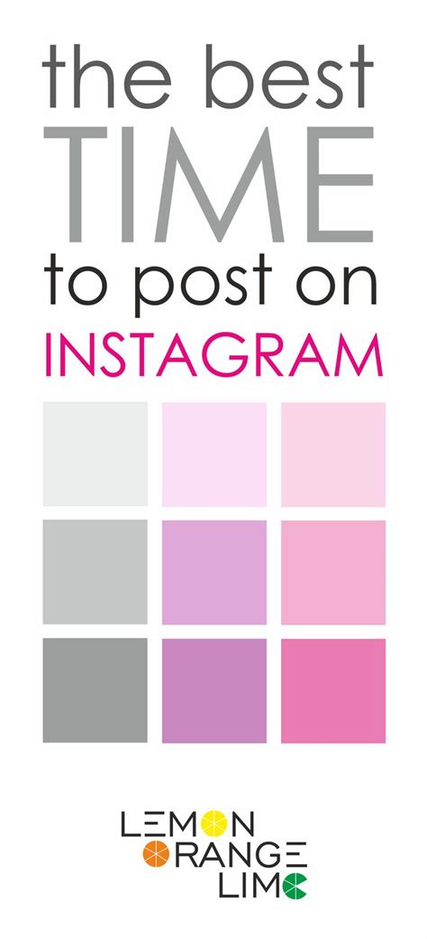 Marketing Strategies The Best Time To Post On Instagram