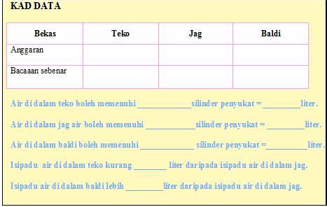 Kebaikan adalah bahasa universal yang dikenal oleh hampir semua orang. MATEMATIK TAHUN 2: Menyukat Isipadu Cecair dengan Unit ...