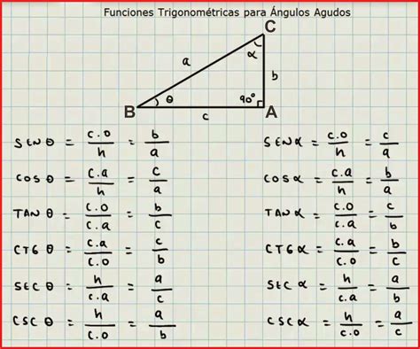 Tabla De Valores De Razones Trigonometricas De Angulo